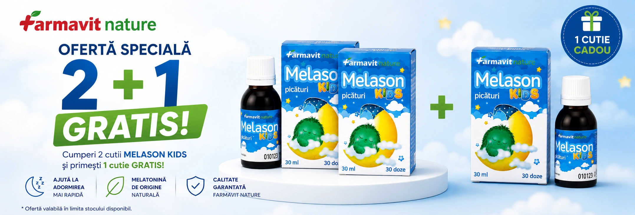 melasonCOPII